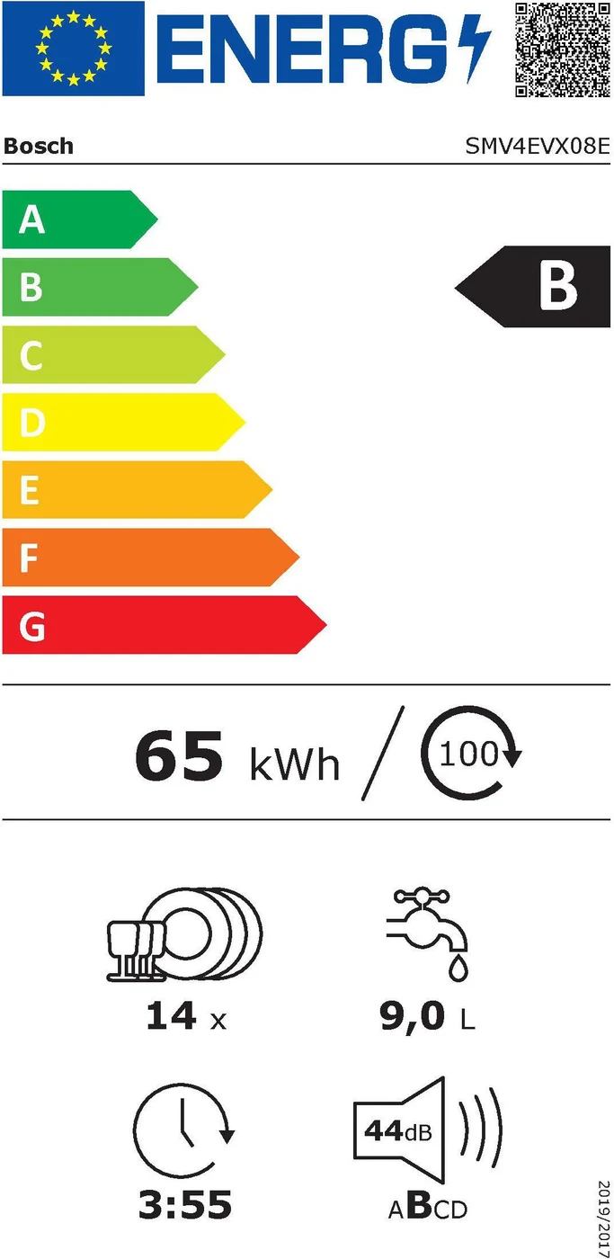 EU-Energielabel – Energieeffizienzklasse B
