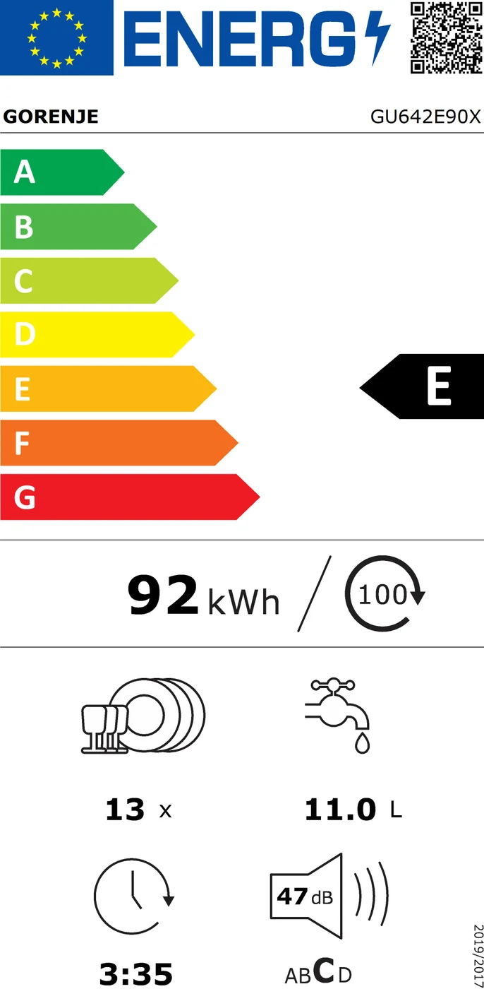 EU-Energielabel – Energieeffizienzklasse E