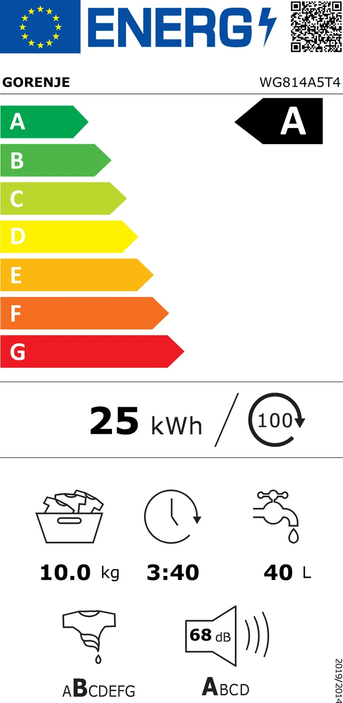EU-Energielabel – Energieeffizienzklasse A