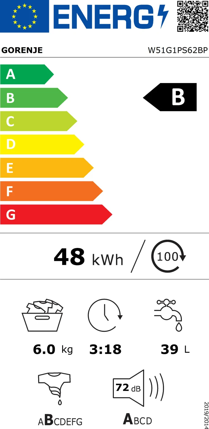 EU-Energielabel – Energieeffizienzklasse A