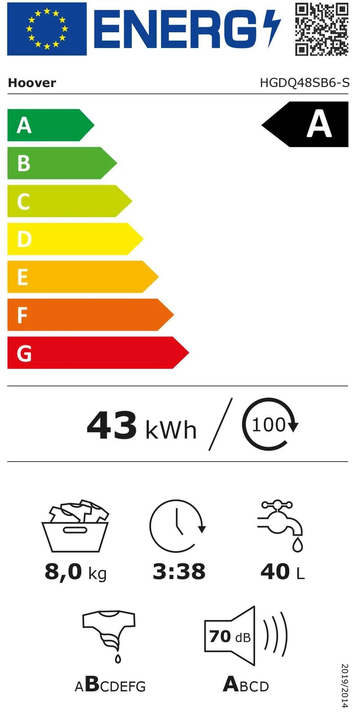 EU-Energielabel – Energieeffizienzklasse A