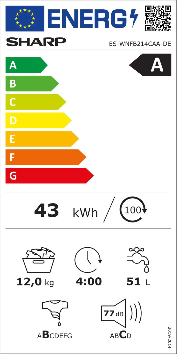 EU-Energielabel – Energieeffizienzklasse A