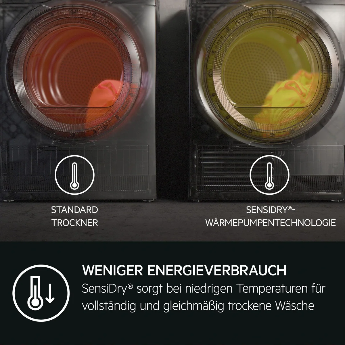 AEG Wärmepumpentrockner TR7TS75690, Schonende Trocknung, Energieeffizienzklasse A++ 3