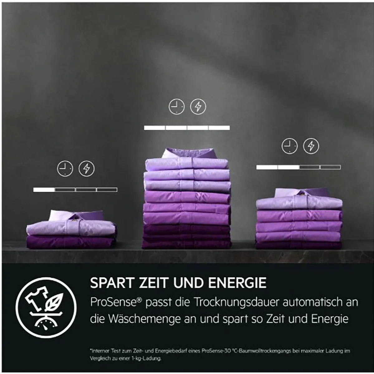 AEG TR7T50585 Wärmepumpentrockner, energieeffiziente Trocknung, ProSense Technologie 3