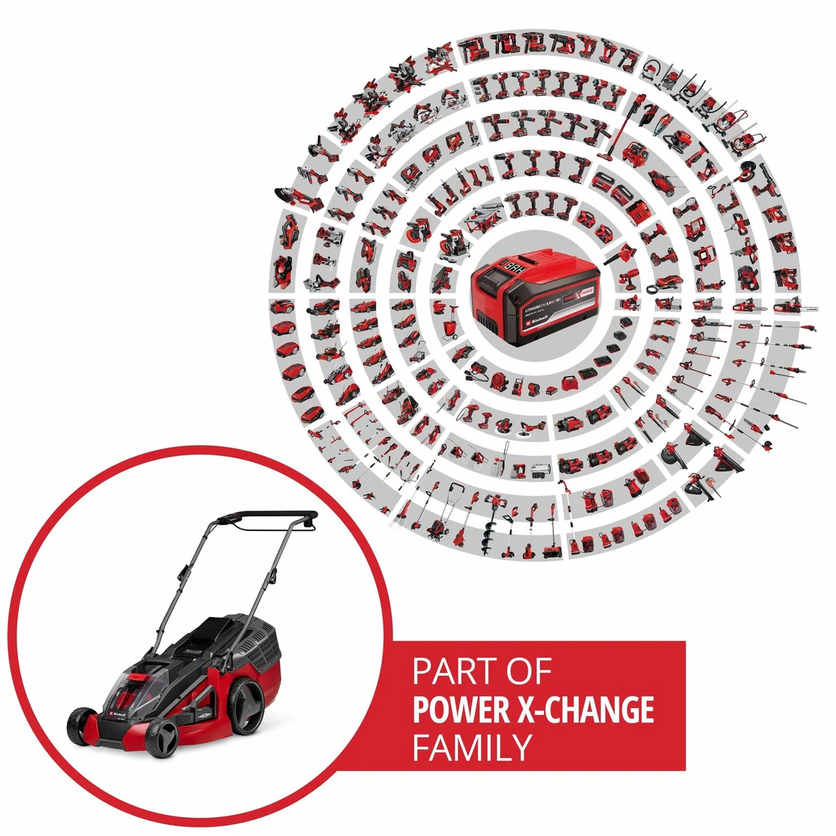 Einhell GE-CM 43 Li M Akkurasenmäher, 43 cm Schnittbreite, 2x4,0 Ah Akkus — kabellos, höhenverstellbar, mit Mulchfunktion 2