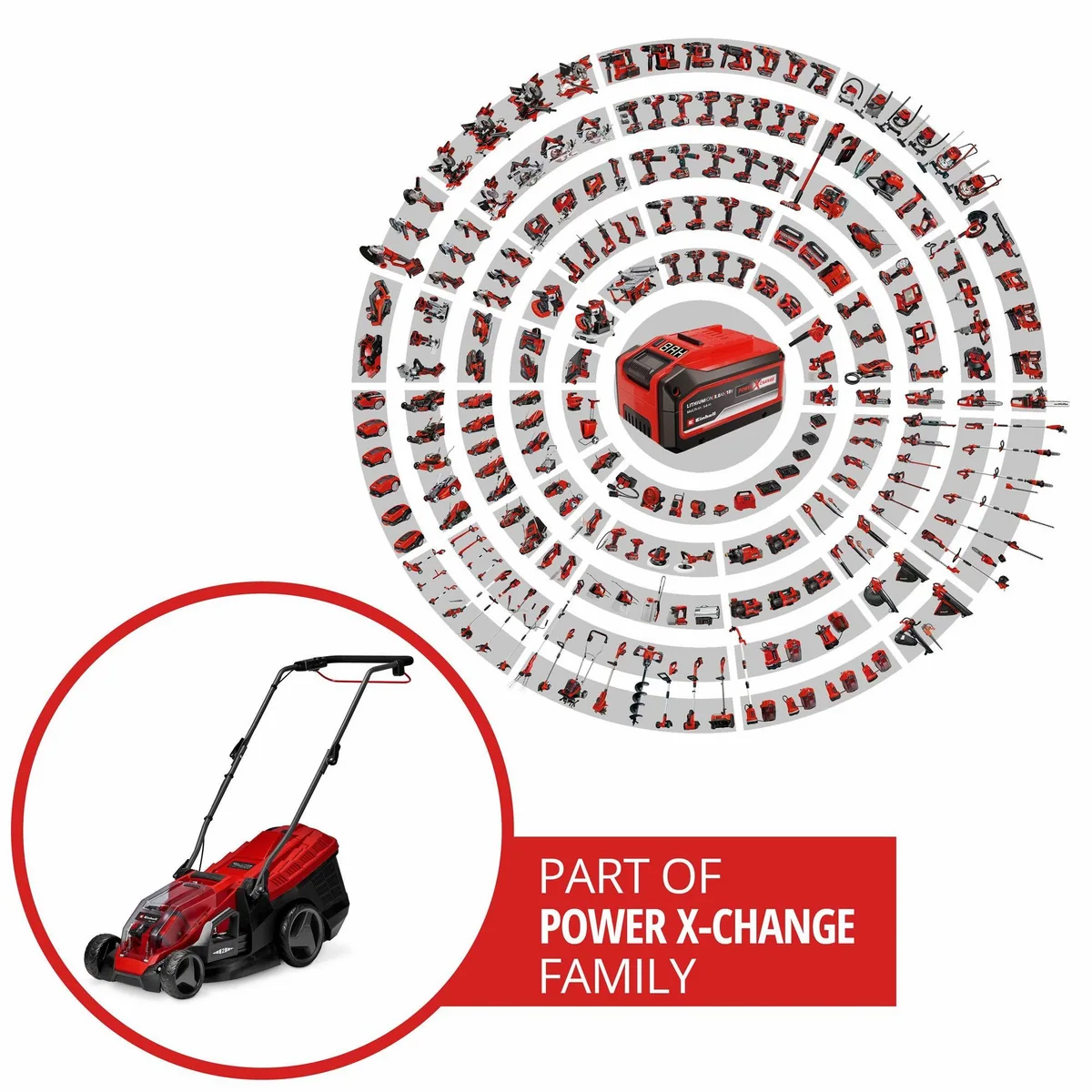 Einhell GE-CM 36/36 Li SET, 36 cm Schnittbreite, 2 Akkus & Ladegerät 2
