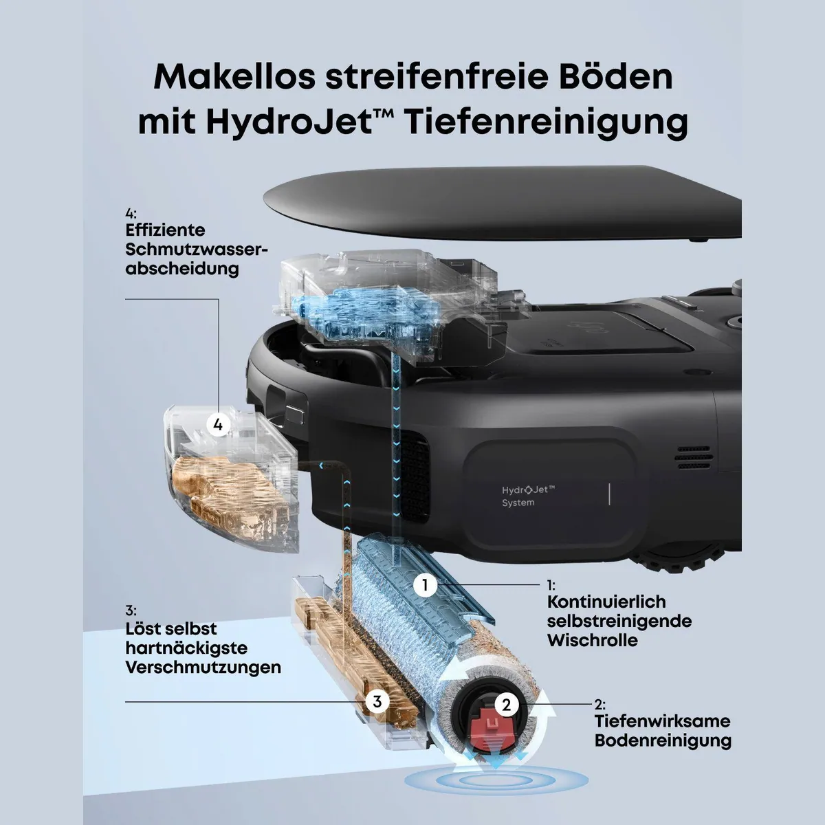 eufy Saugroboter C28, 15000 Pa Turbo-Saugkraft, selbstreinigende Wischrolle 2