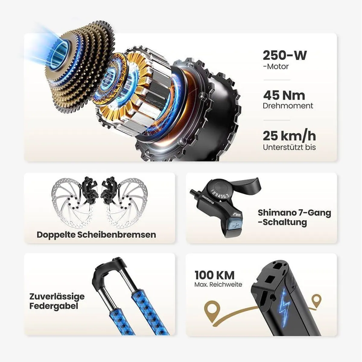 FORIDE E-Bike Roamer 2, herausnehmbarer 561,6 Wh Akku, 7-Gang Shimano, 100 km Reichweite 3