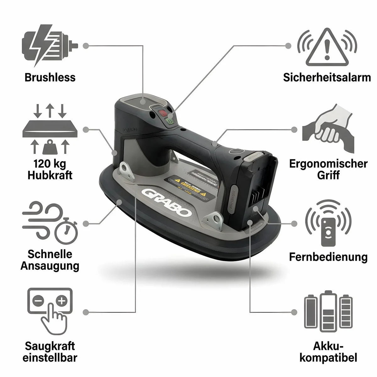 GRABO Pro Brushless Saugheber, max. 120 kg Traglast, bürstenloser Motor 4