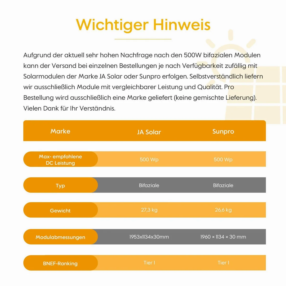 Growatt NEO-800M-X 800W Balkonkraftwerk, hohe Effizienz und vielseitige Nutzung 5