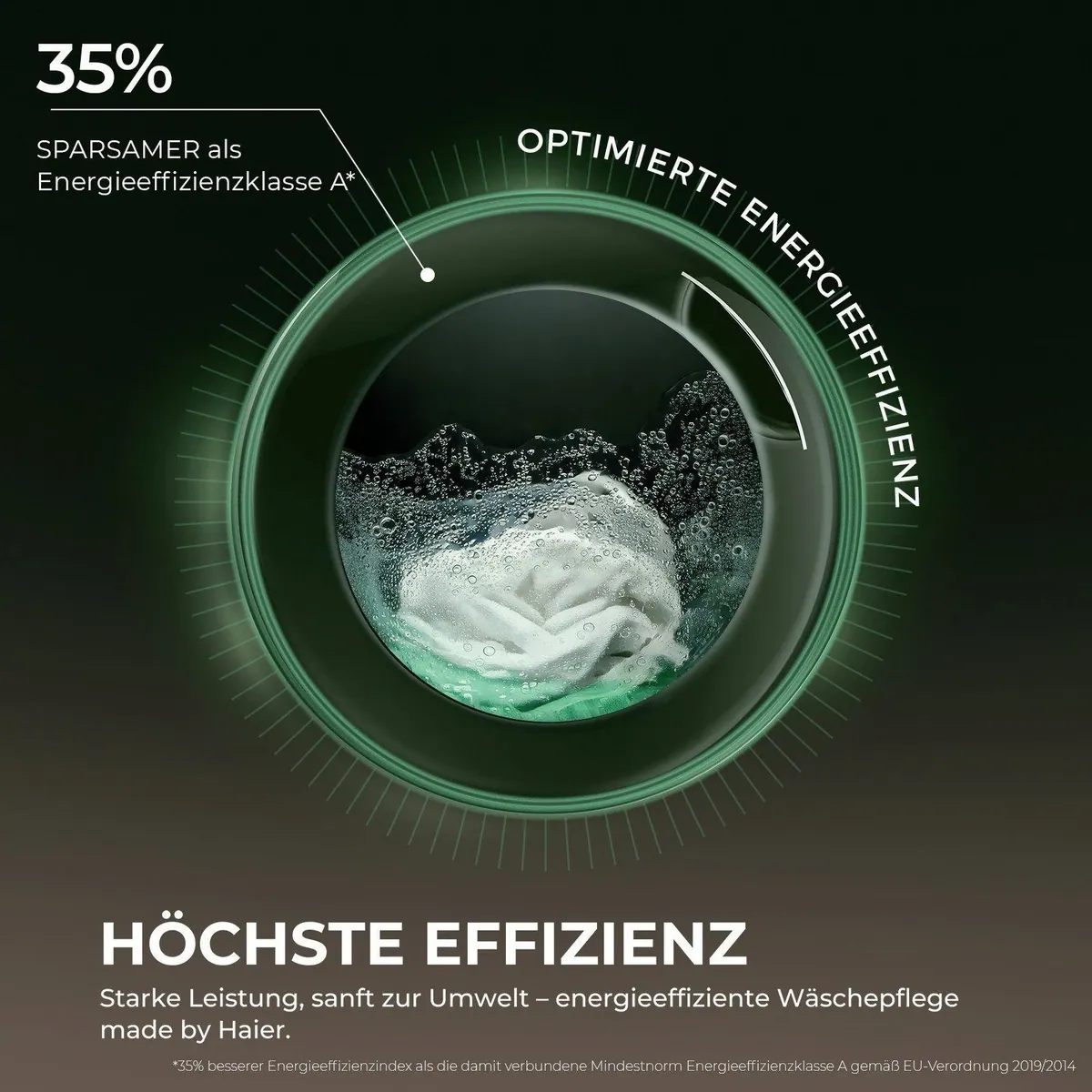 Haier HW90-BP14637T Waschmaschine, 9 kg, 1400 U/min, Smart AI Automatikprogramm 4