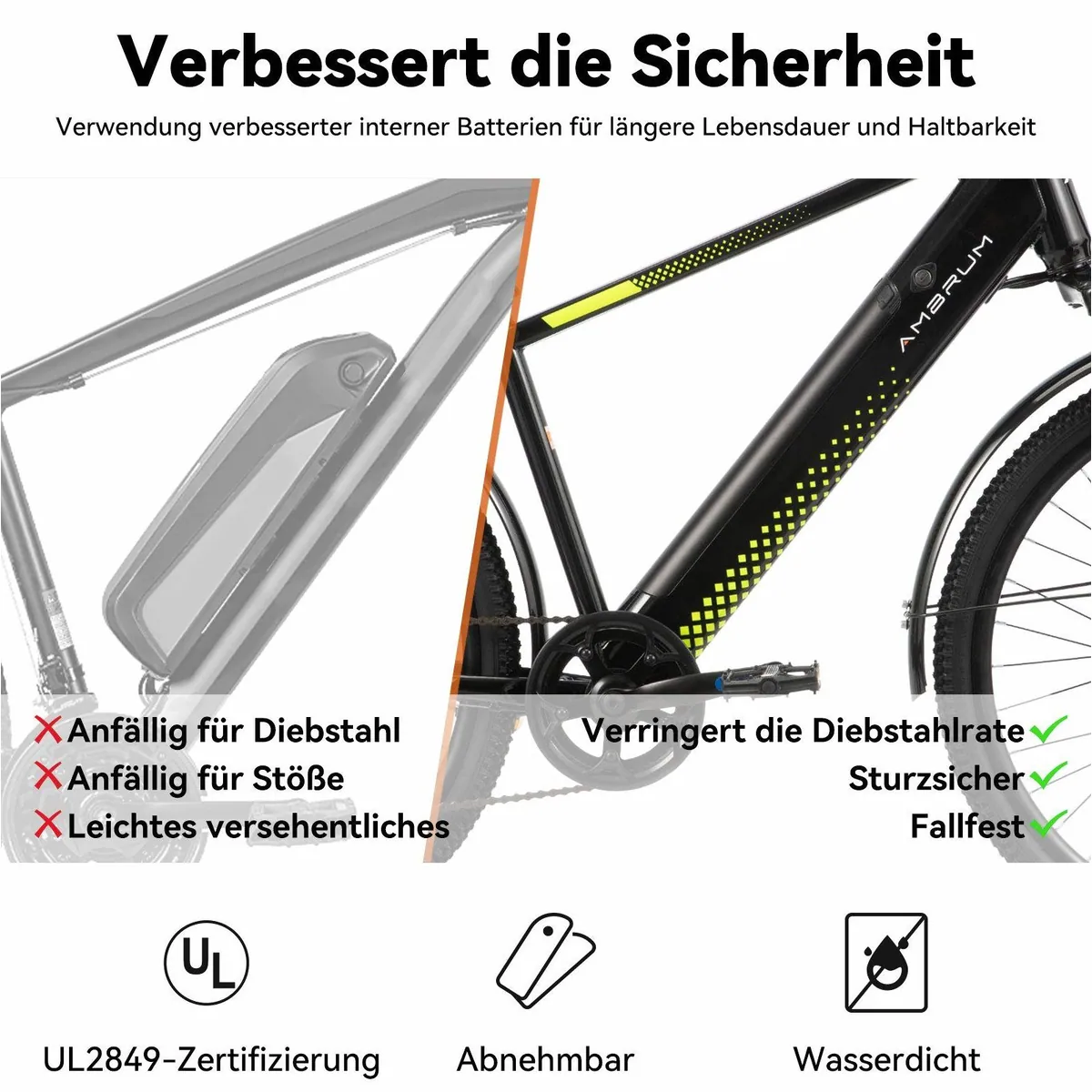 HILAND E-Bike 26" Elektro-Citybike, 250W Motor, 10,4Ah Akku, Gepäckträger 3