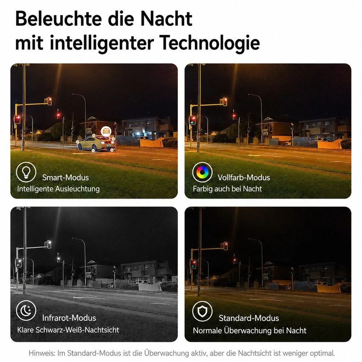 Imou Cruiser Triple 11MP Überwachungskamera, 360° PT-Funktion, Nachtsicht, Wetterfest 5