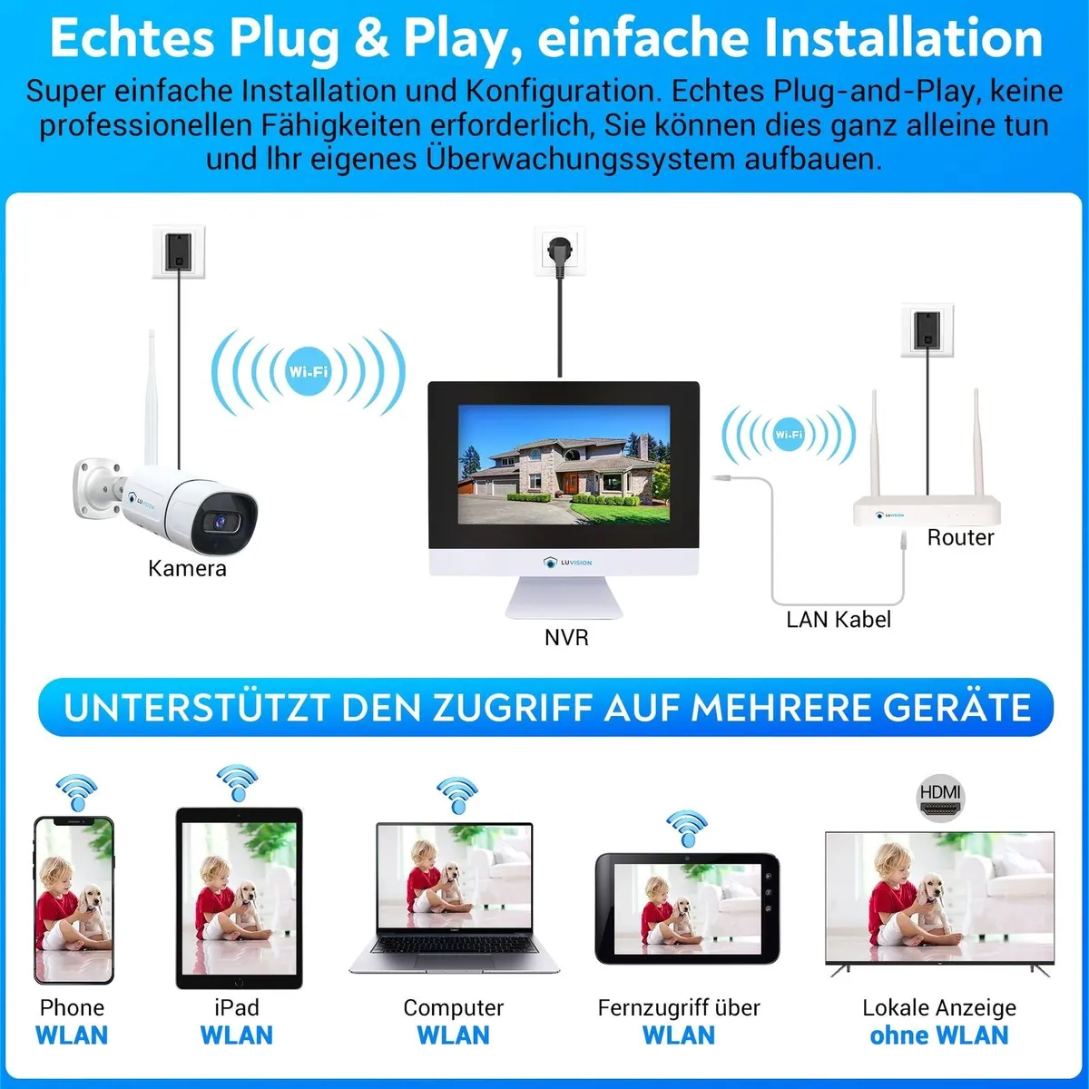 LUVISION Überwachungskamera Set, 10,1" Monitor, KI Personenerkennung, bis zu 8 Kameras 4