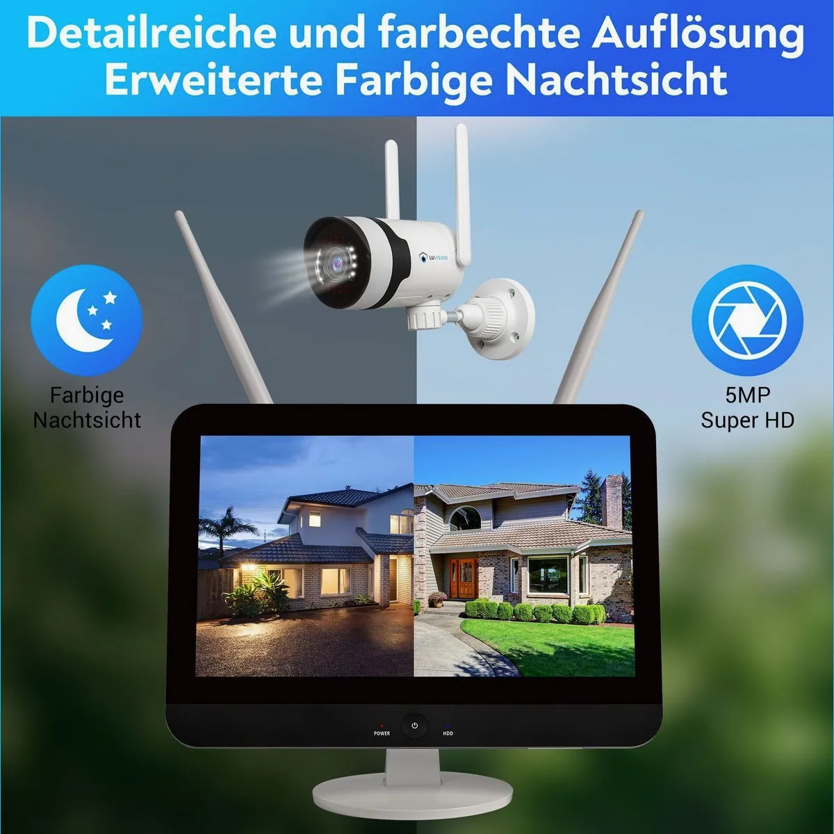 LUVISION K8508-MW Überwachungssystem, 5MP Kamera, 12,5" Monitor, KI Bewegungsverfolgung 2