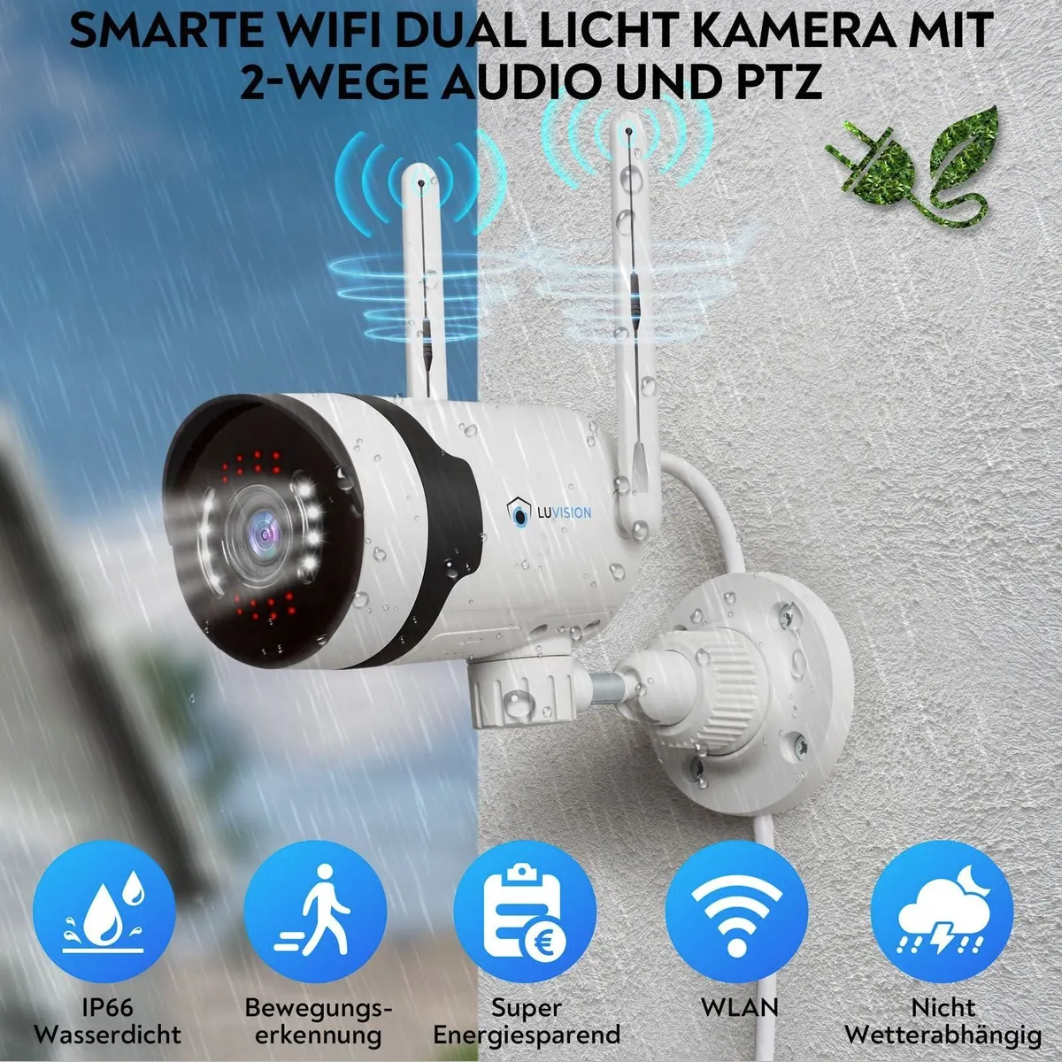 LUVISION K8508-MW Überwachungssystem, 5MP Kamera, 12,5" Monitor, KI Bewegungsverfolgung 4