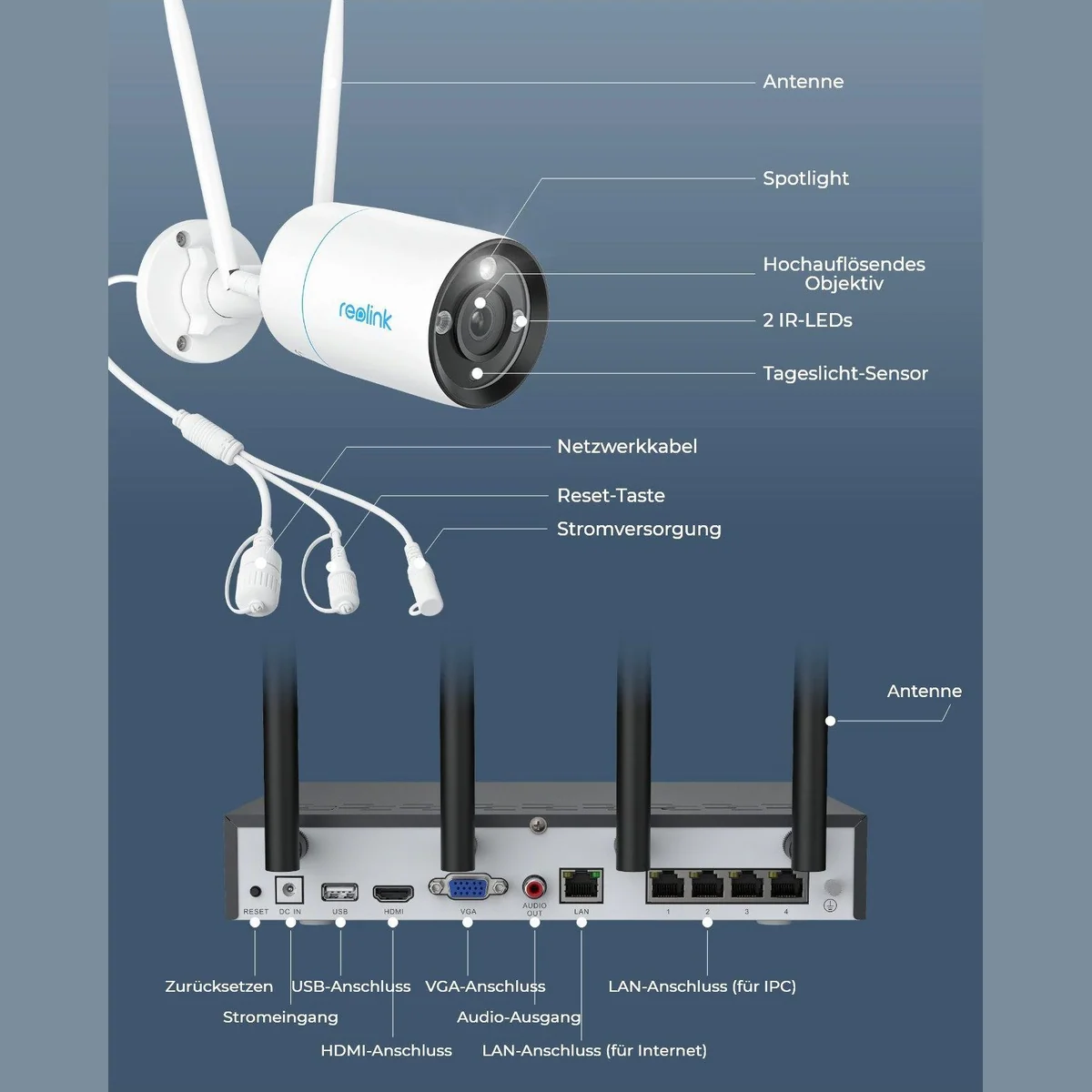 Reolink Überwachungskamera 4K WLAN System, Ultraklare 4K Qualität, Smart-Erkennung, 12-Kanal NVR mit 2TB HDD 5