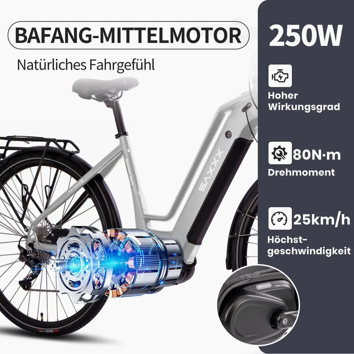 SAXXX E-Bike Cityrad 28 Zoll, 80Nm Mittelmotor, 100km Reichweite, für Damen und Herren 4