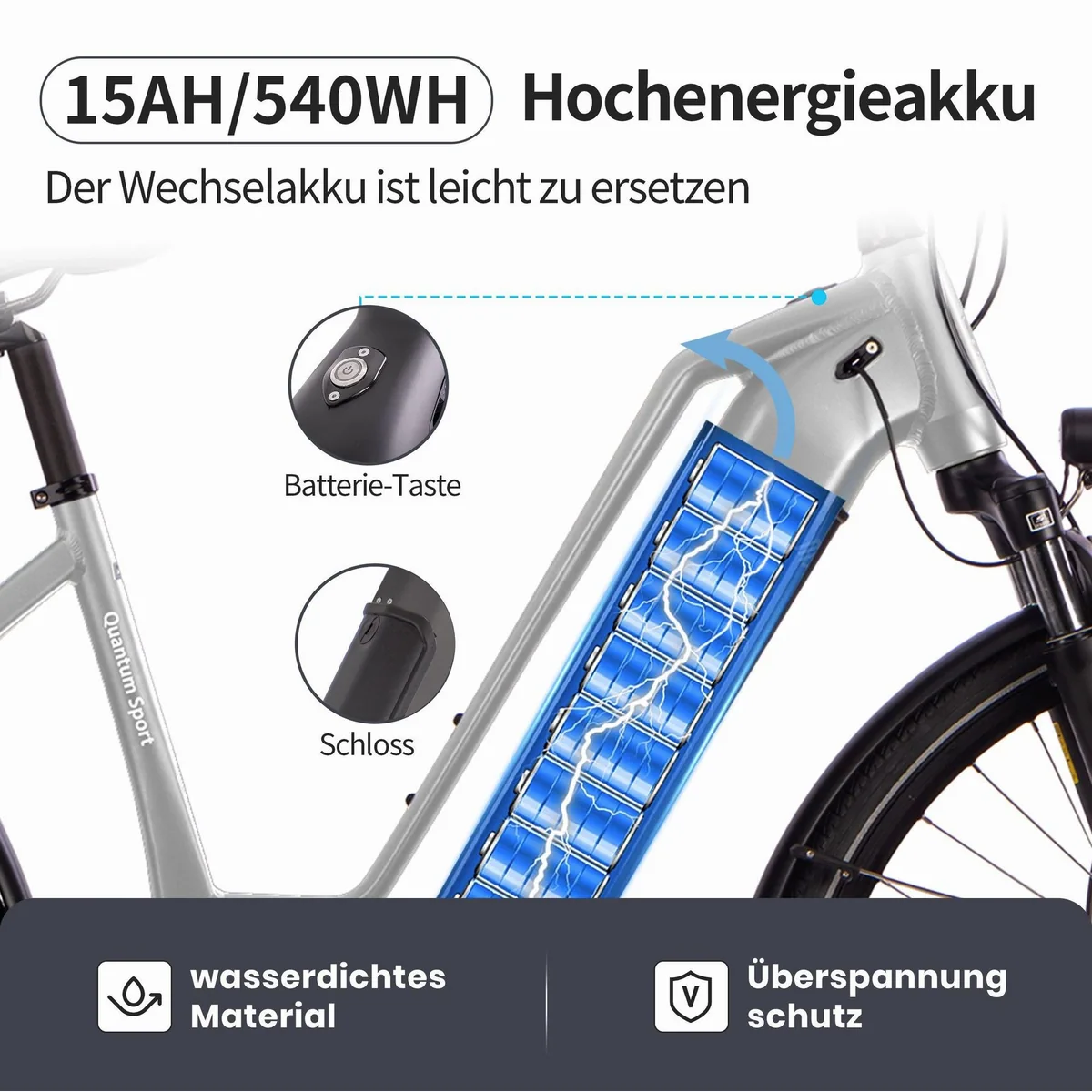 SAXXX E-Bike Cityrad 28 Zoll, 80Nm Mittelmotor, 100km Reichweite, für Damen und Herren 5