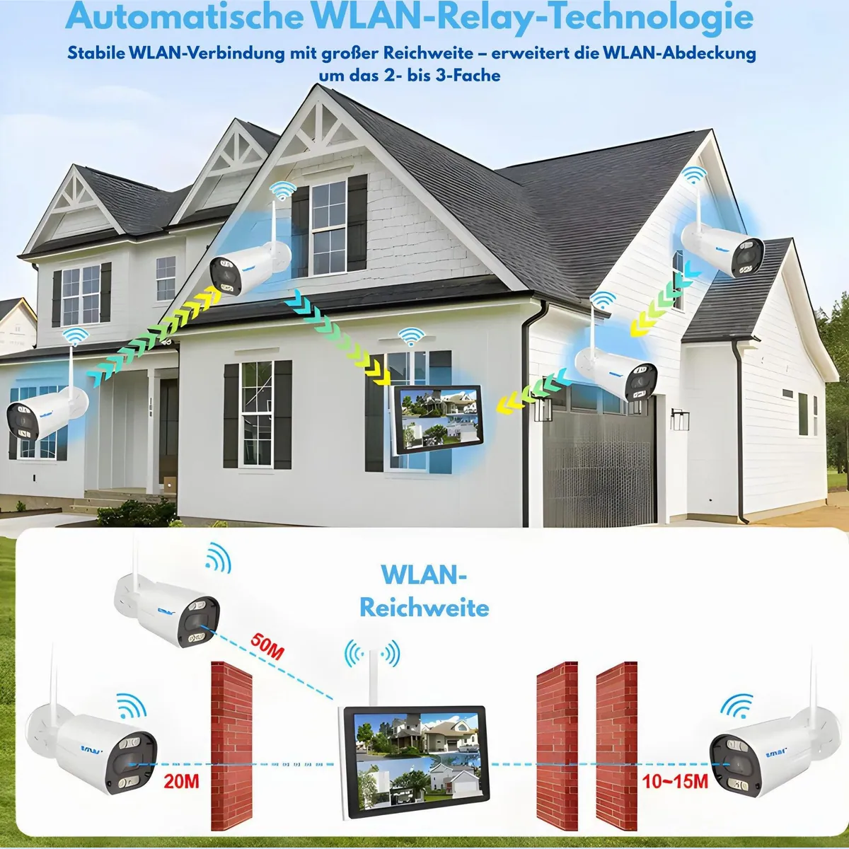 Smar WLAN-Überwachungskamera-Set, 3MP, Nachtsicht, Gesichtserkennung 3