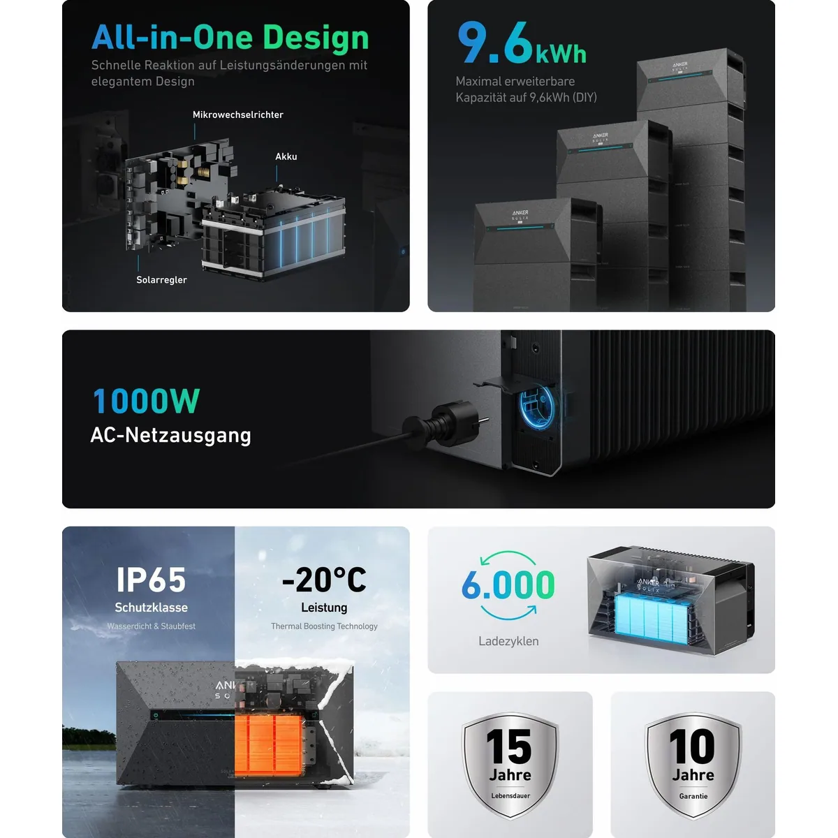 Solarway Balkonkraftwerk 920Wp / 800W All in One, maximale Effizienz & einfache Handhabung 3