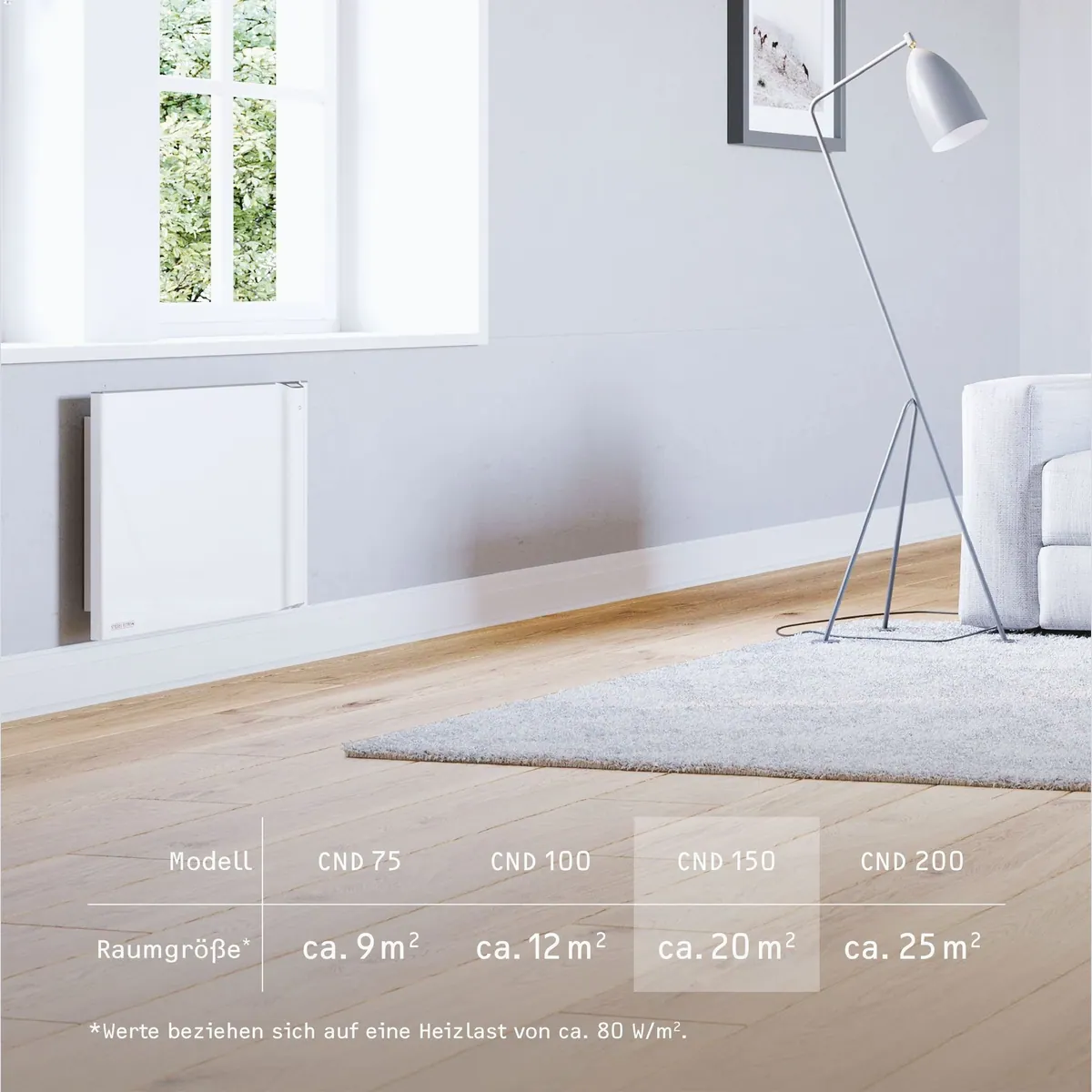 STIEBEL ELTRON CND 150 Duo Wandkonvektor, energiesparend, 1,5 kW, LCD-Display 5