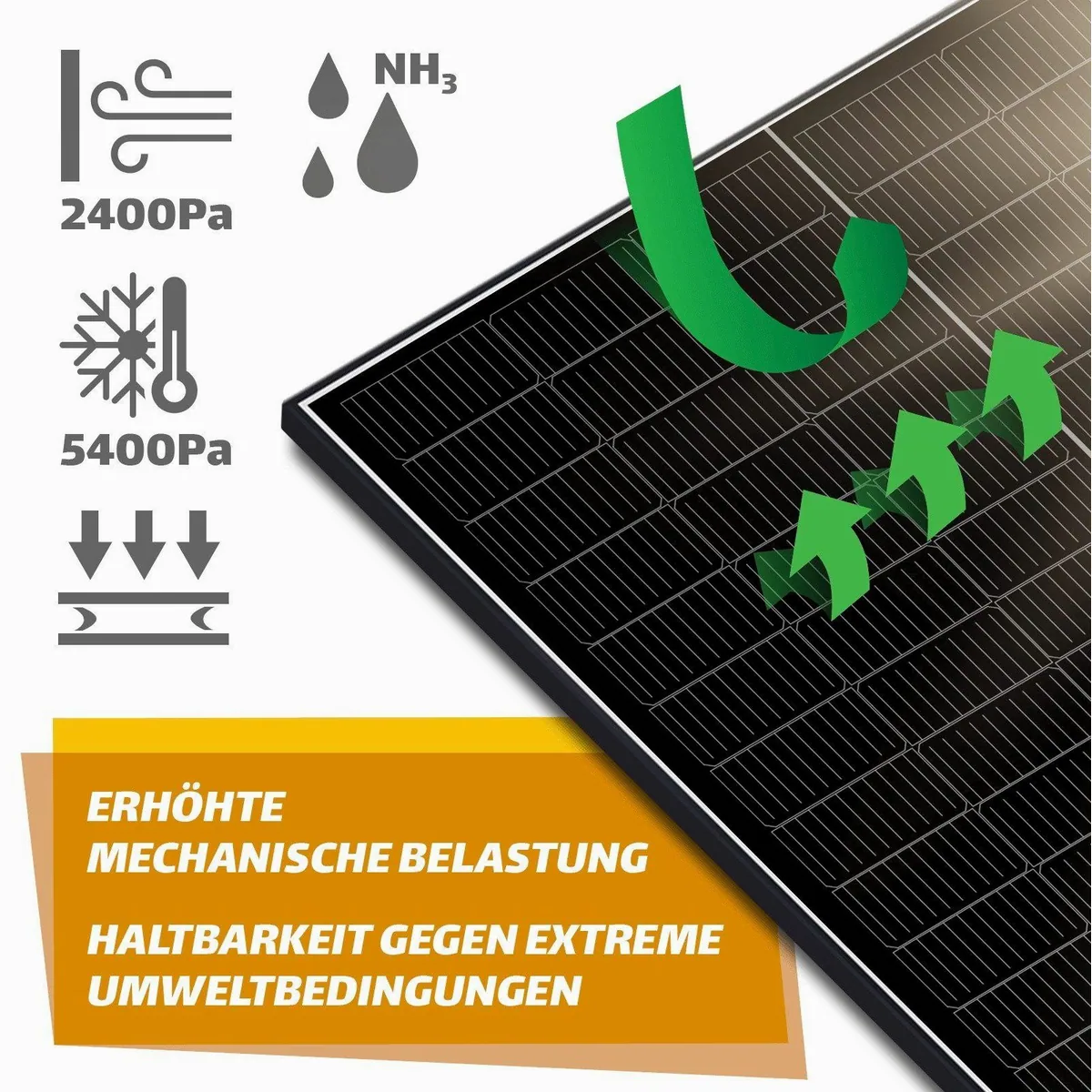 SUNNIVA Balkonkraftwerk 1000W, hohe Effizienz, flexible Einsatzmöglichkeiten, vollständiges Set 5